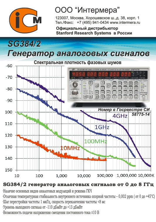 Stanford Research Systems SG384 аналоговый генератор ВЧ сигналов