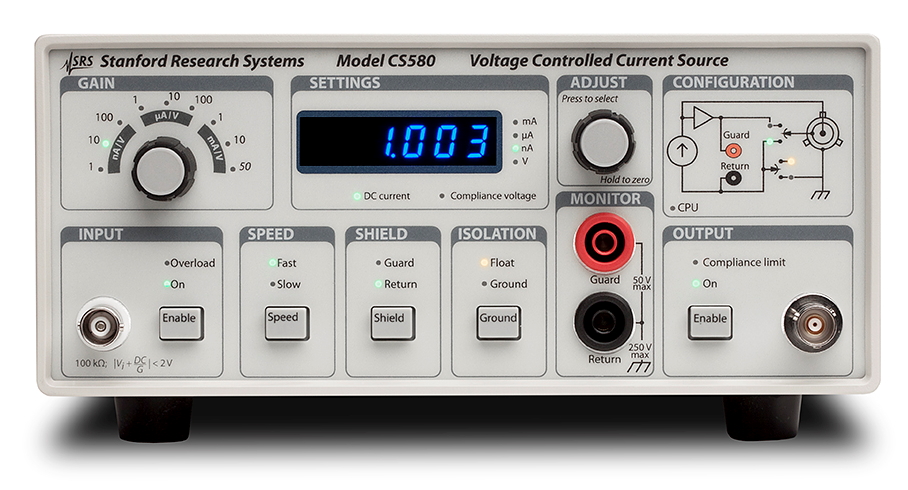 CS580 Источник тока управляемый напряжением Stanford Research Systems