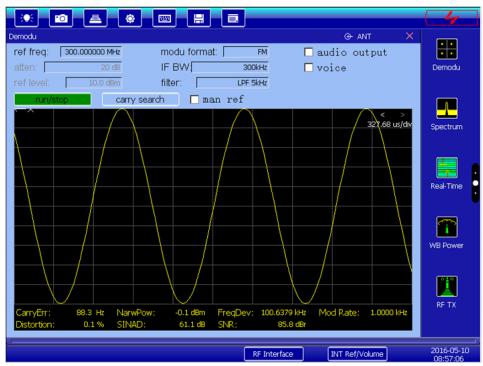 Радиокоммуникационные тестеры серии S5104 (300 кГц - 1,05 ГГц  3 ГГц)